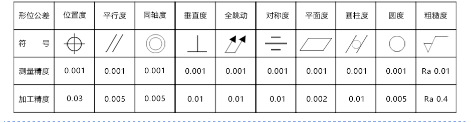 搓花軸數控麻豆观看免费完整版