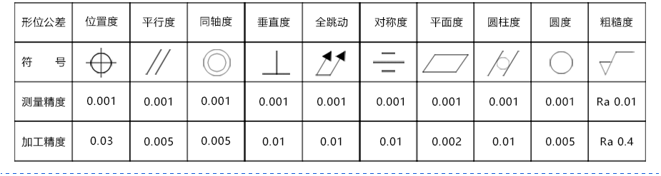 耳機殼零件麻豆观看免费完整版