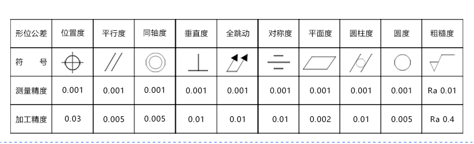 數控cnc麻豆观看免费完整版價格