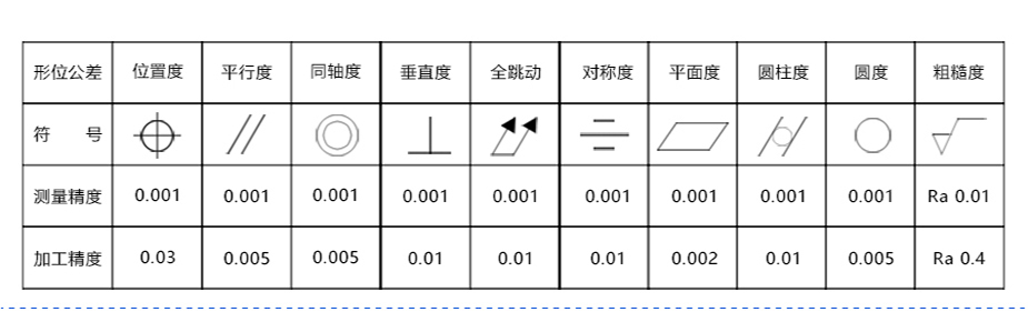 銅鋁件cnc麻豆观看免费完整版電話