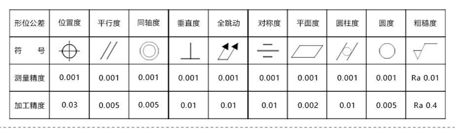 機械零件數控麻豆观看免费完整版