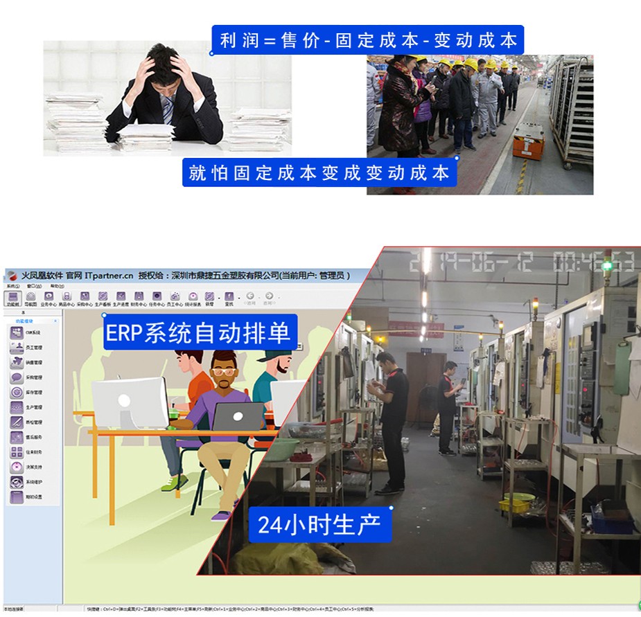 廈門cnc麻豆观看免费完整版多少錢