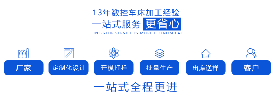 深圳大浪數控麻豆观看免费完整版價格