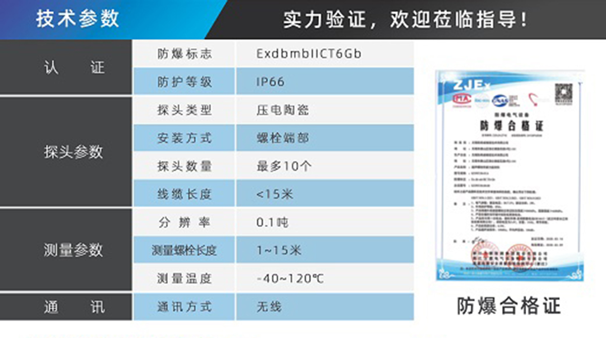 ALK電解槽，預緊力監測係統